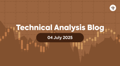 Unlocking Reversals: The Inverse Head and Shoulders Pattern